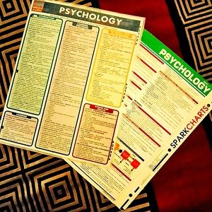 Psychology Study Guide